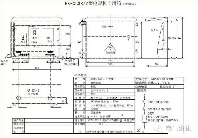 臨時一級柜、二級柜、三級柜等。配電箱和施工要求(視頻附后)