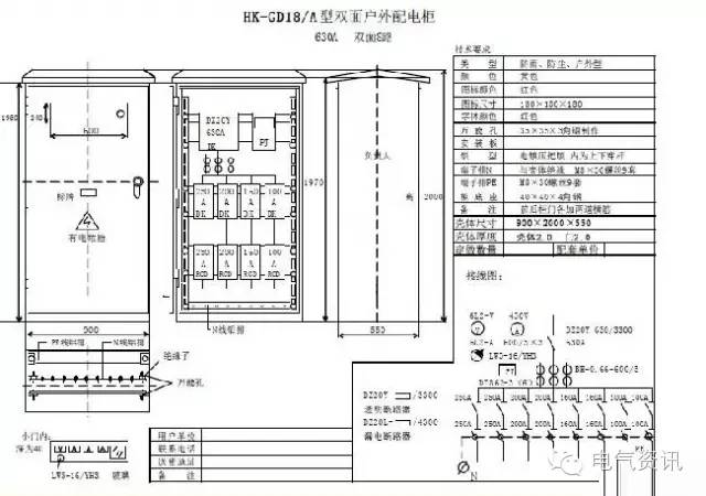 臨時一級柜、二級柜、三級柜等。配電箱和施工要求(視頻附后)