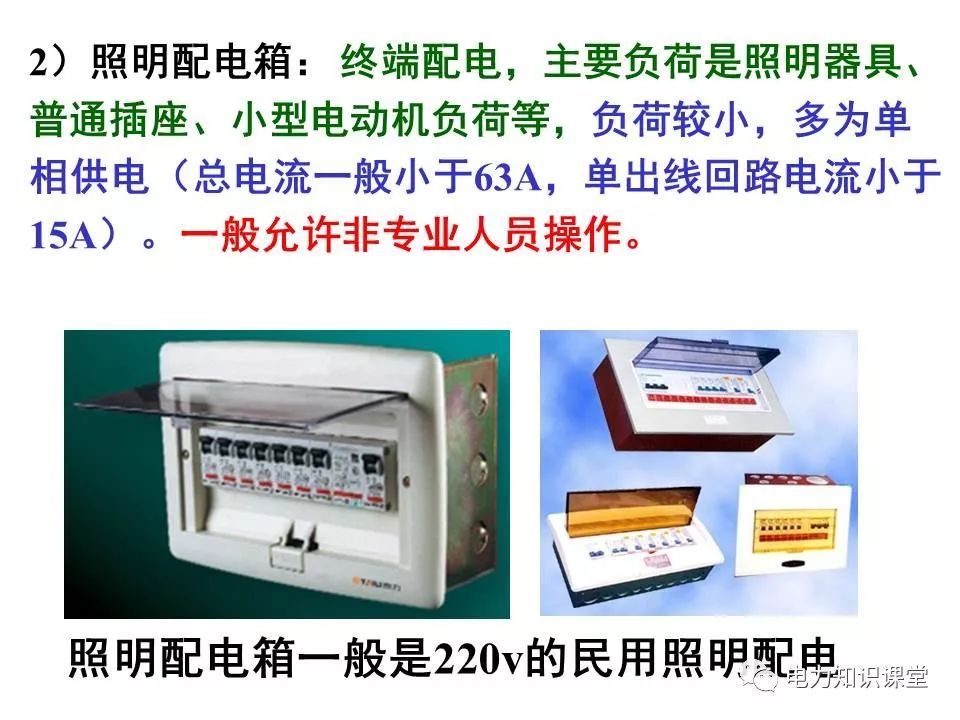 總計，分數配電箱系統(tǒng)圖