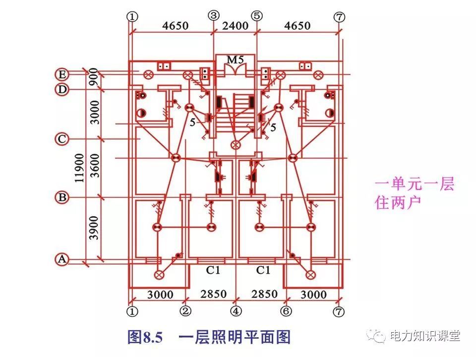 總計，分數配電箱系統(tǒng)圖