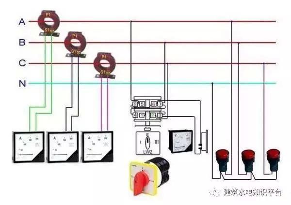 配電箱內部結構分析，誰看誰懂！