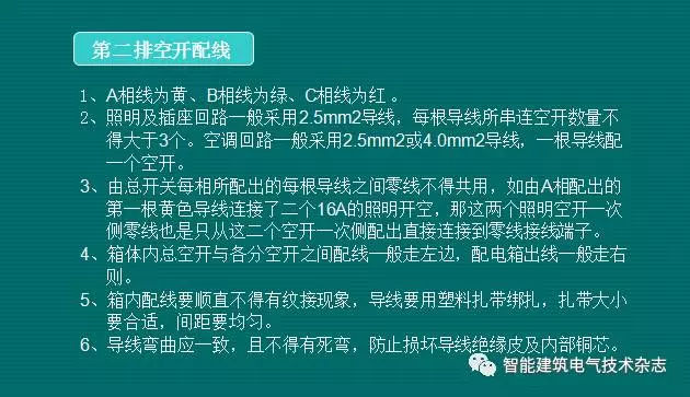 必須收集！配電箱內部布線要求