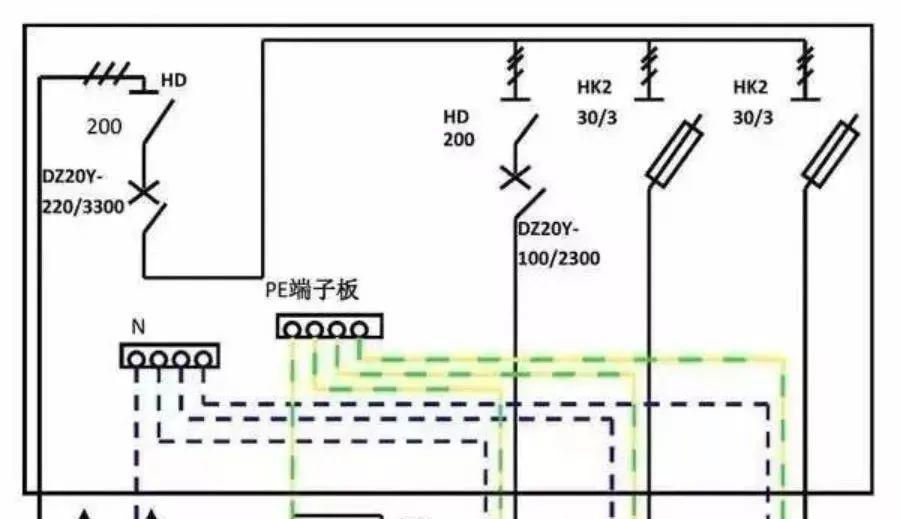 配電柜型號和內(nèi)部結(jié)構(gòu)分析，一篇文章就足夠了！