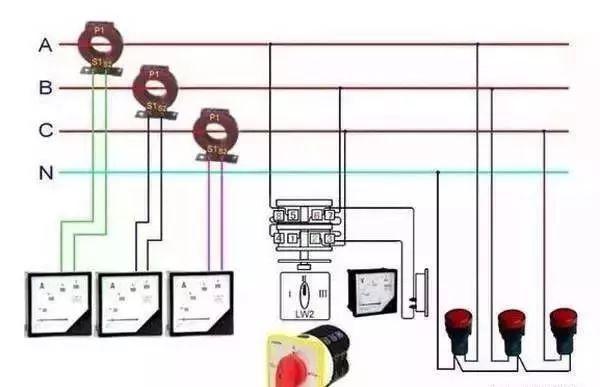 配電柜型號和內(nèi)部結(jié)構(gòu)分析，一篇文章就足夠了！