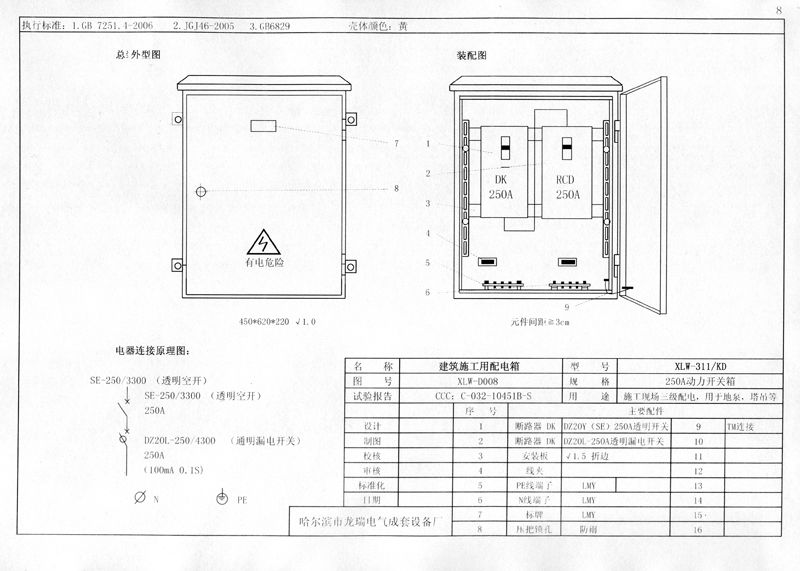 施工現場臨時用電配電箱(機柜)標準化配置圖集！