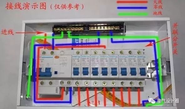 首頁配電箱在選擇之前，理清這6個問題，你可以少犯錯誤！