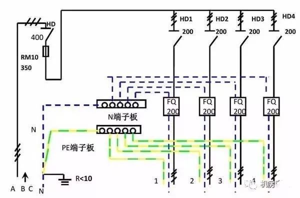 配電箱內部結構分析，一篇文章就足夠了！