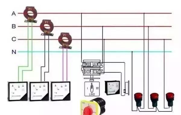 配電箱的構成:內部結構分析