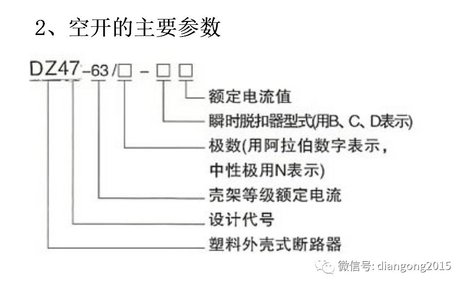 配電箱內部設備設計和配置