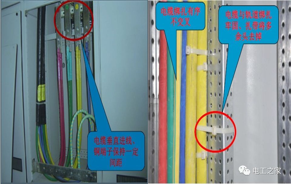 配電箱安裝和施工技術