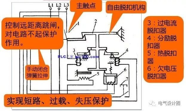 配電箱，配電柜的連接和區別也是平時空氣開關選型較容易忽略的地方