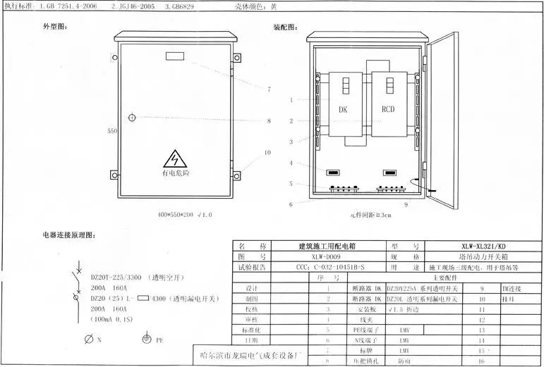 如何分配現(xiàn)場臨時用電？配電箱使用規(guī)范詳細(xì)信息！