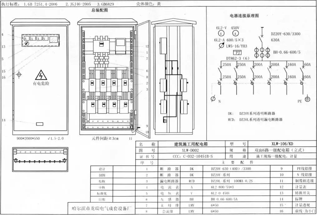 如何分配現(xiàn)場臨時用電？配電箱使用規(guī)范詳細(xì)信息！