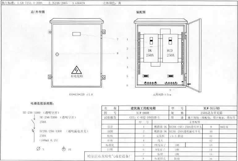 如何分配現(xiàn)場臨時用電？配電箱使用規(guī)范詳細(xì)信息！