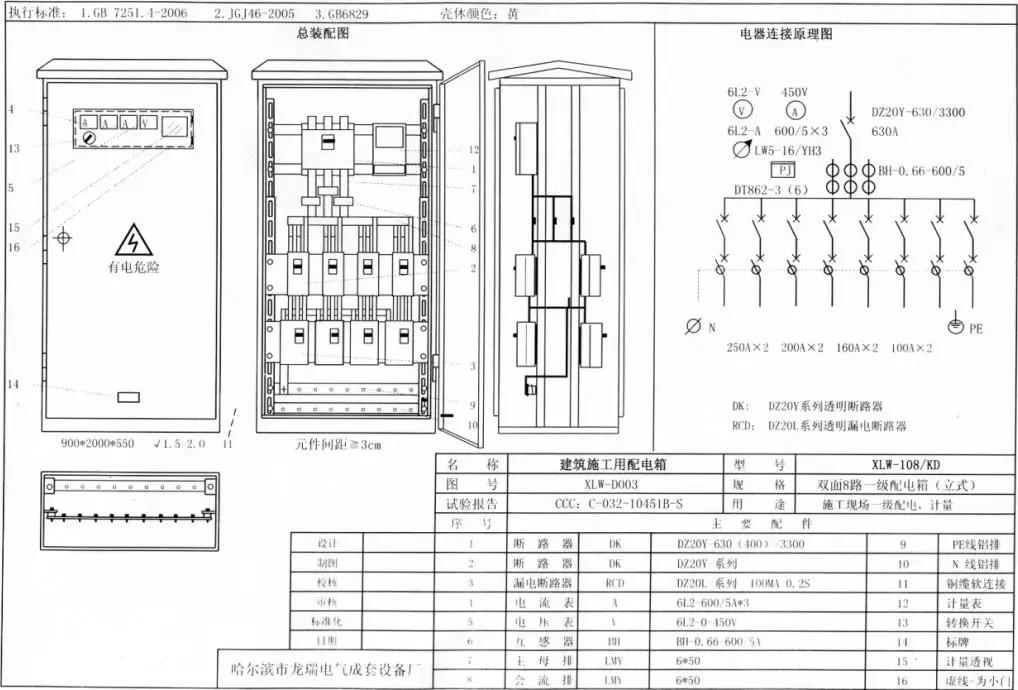 如何分配現(xiàn)場臨時用電？配電箱使用規(guī)范詳細(xì)信息！