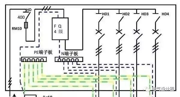 配電箱，配電柜的內部結構是什么？較詳細的解釋，學會收集必不可少的！