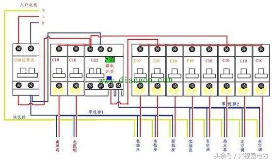 配電箱主開關是否打開？